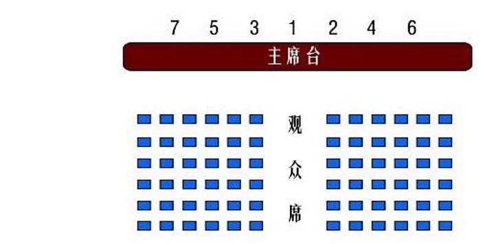 奇數座位